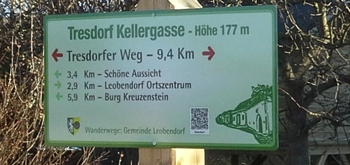 Wanderwege Tresdorf